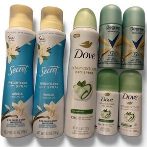 Advanced Care Dry Spray - Green